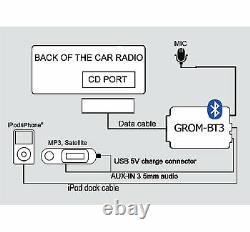 Grom BT3 Changeur CD Bluetooth Kit Adaptateur pour Rover 75 MG Zt Land Discovery