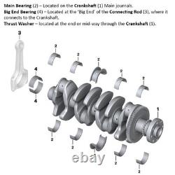 Roulements de tige std pour Land Rover Range Rover Discovery 2.7 3.0 3.6 4.4